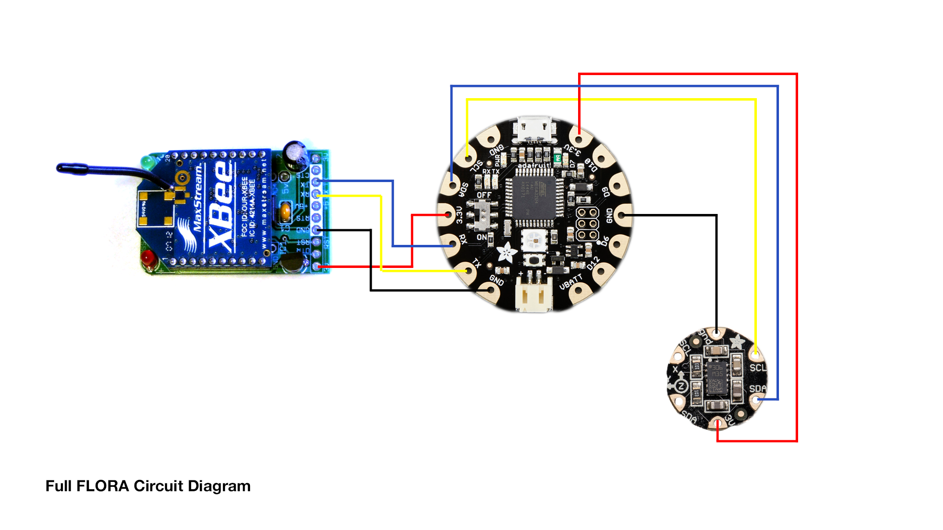 Full FLORA Circuit diagram.png