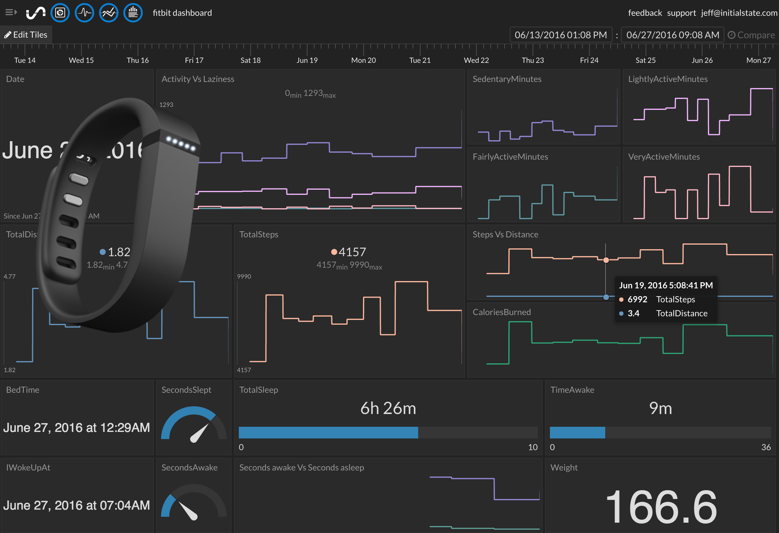 Full Fitbit Dashboard hero image.png