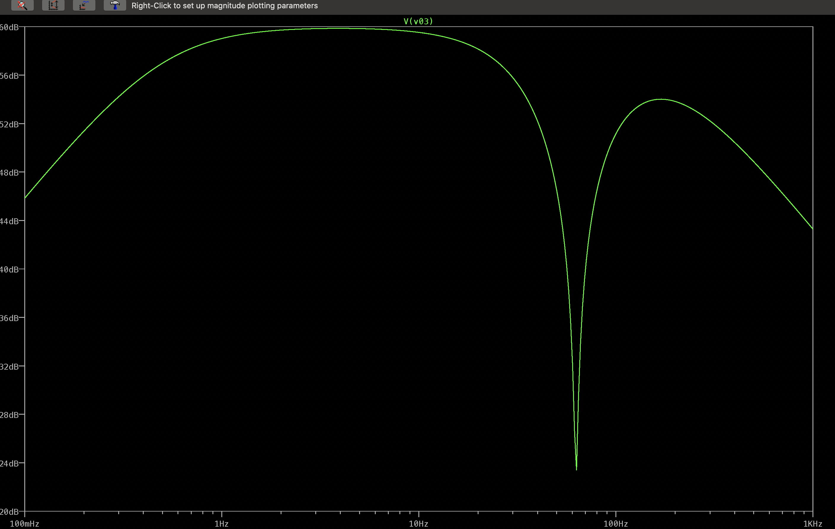 Full system AC Analysis.png