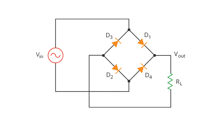 Fullwave-Bridge-Rectifier.png