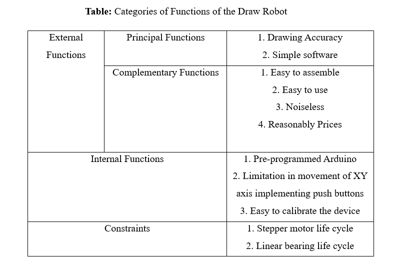 Functions - 1.png