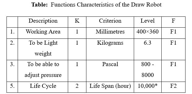 Functions - 2.png