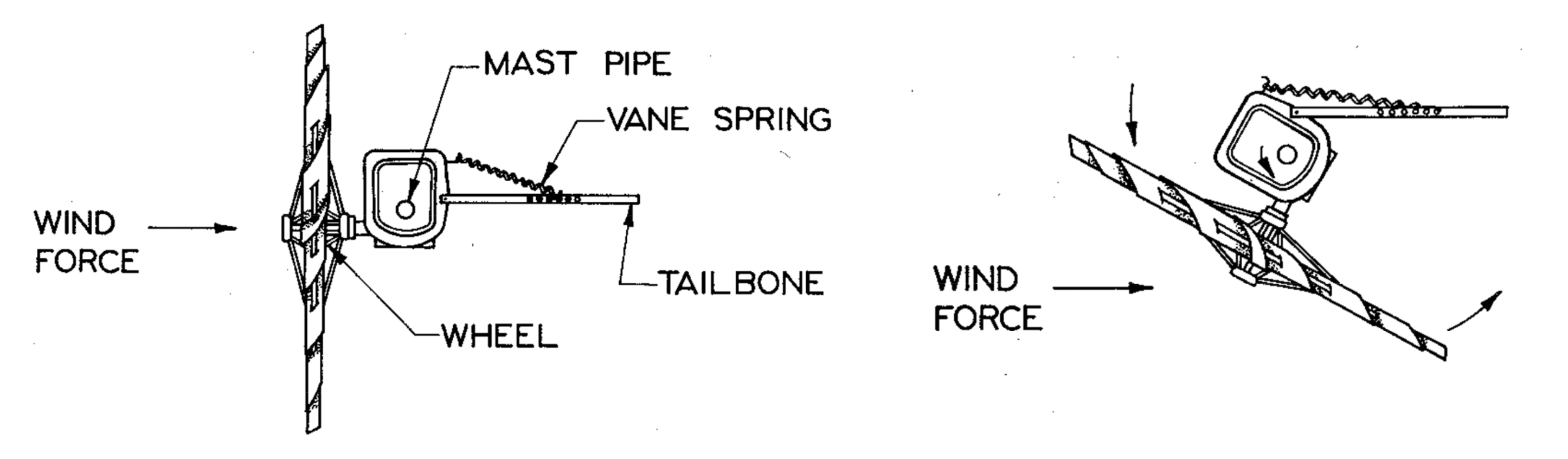 Furling_Mechanism.png