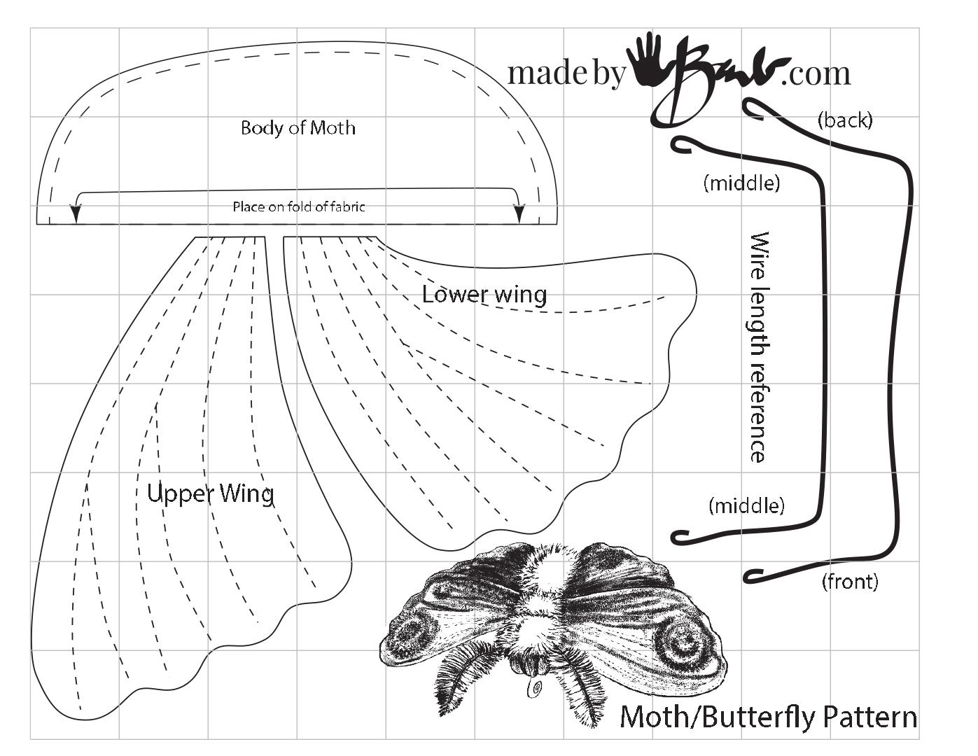 Fuzzy Fibre Moth pattern -madebybarb.jpg