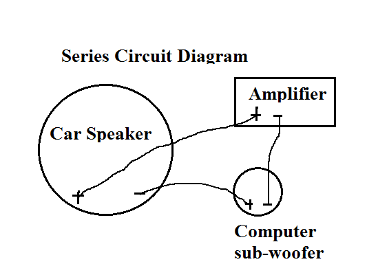 G-Seat chair base.png