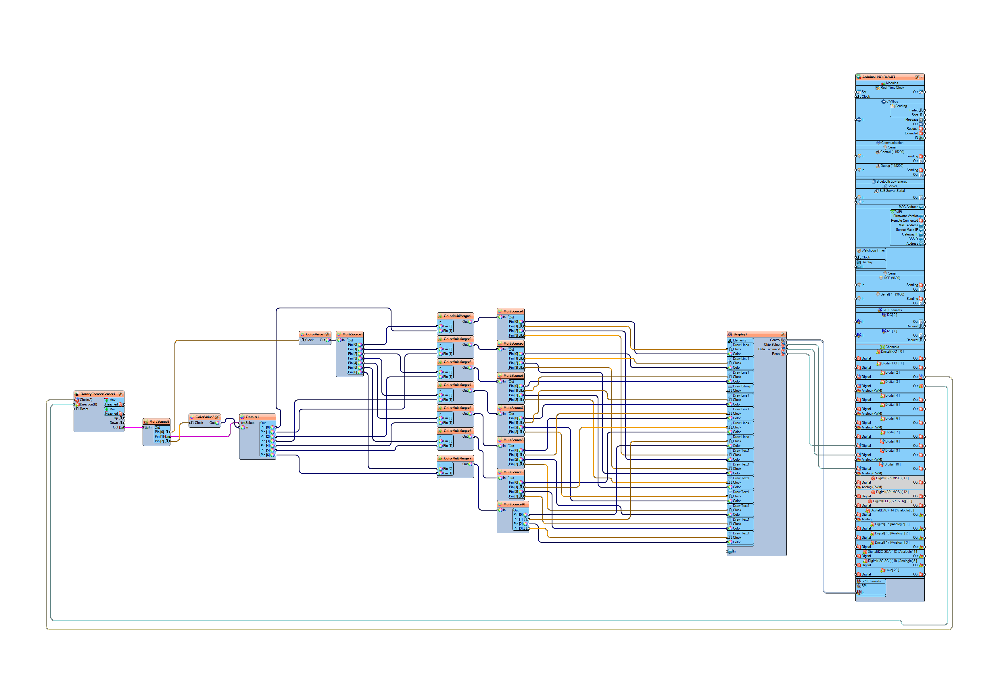 GCA-GEAR-encoder.png