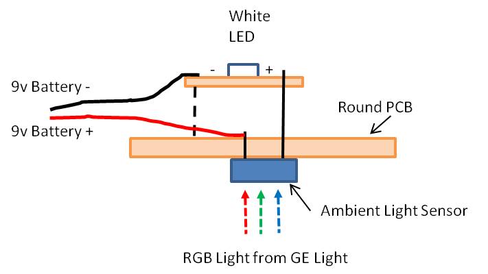 GE Light Thief Diag.jpg