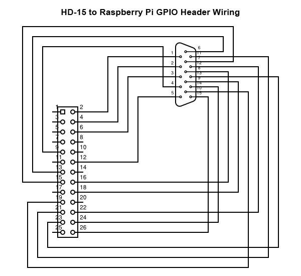 GPIO 0.jpg