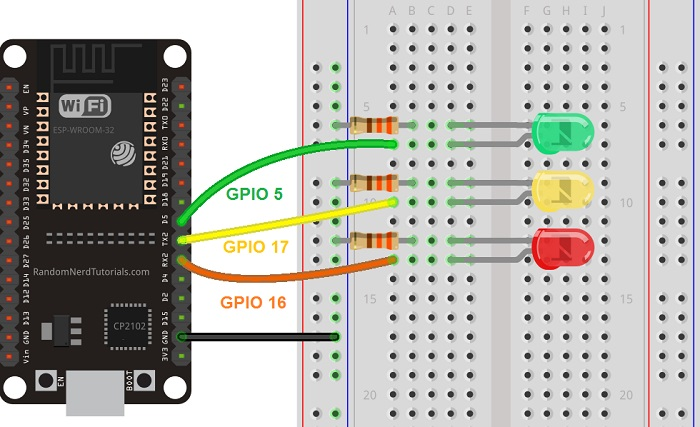 GPIO Or GPIOs.png