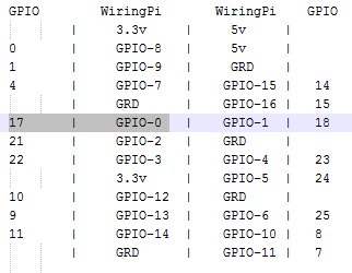 GPIO Pins.PNG