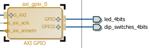 GPIO.PNG