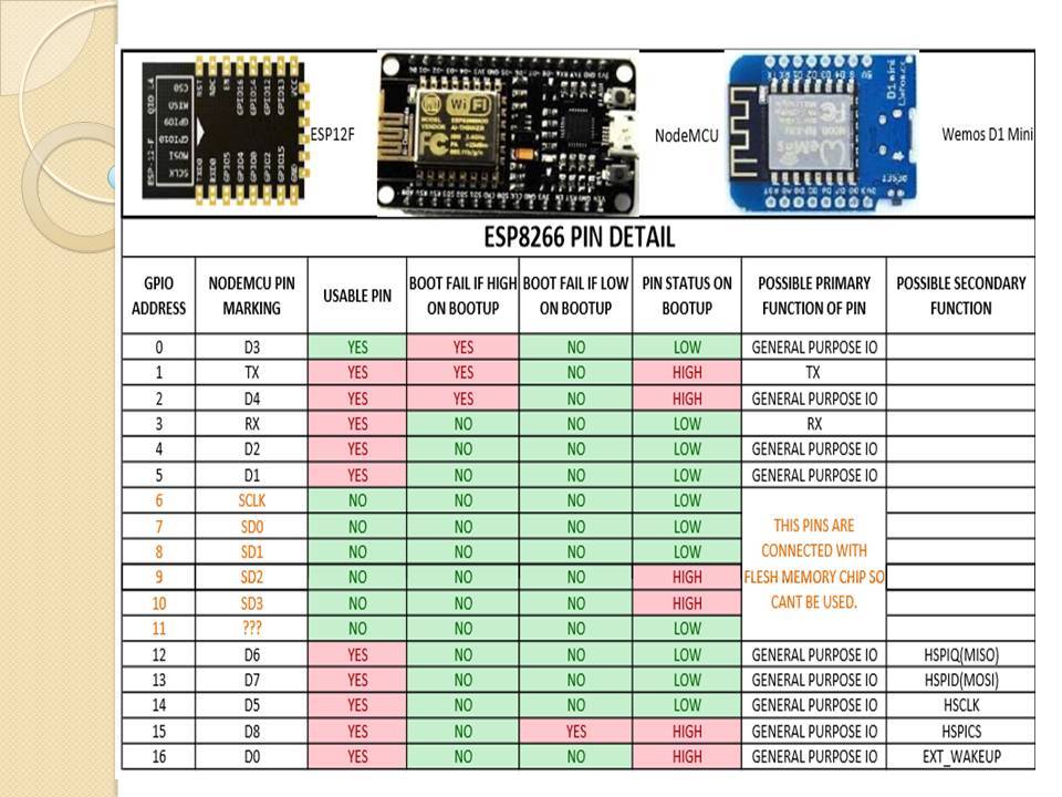 GPIO.jpg