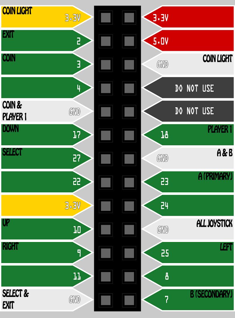 GPIO.jpg