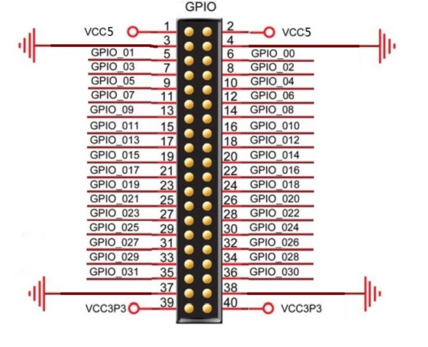 GPIO_board_pinout.jpg