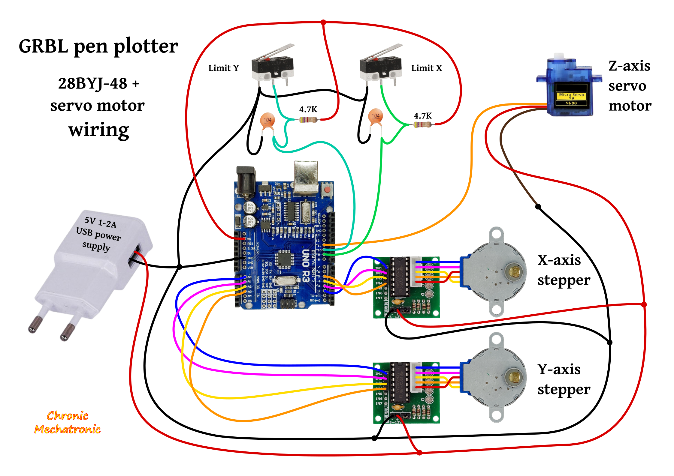 GRBL 28byj-48 + servo motor pen plotter wiring diagram.png