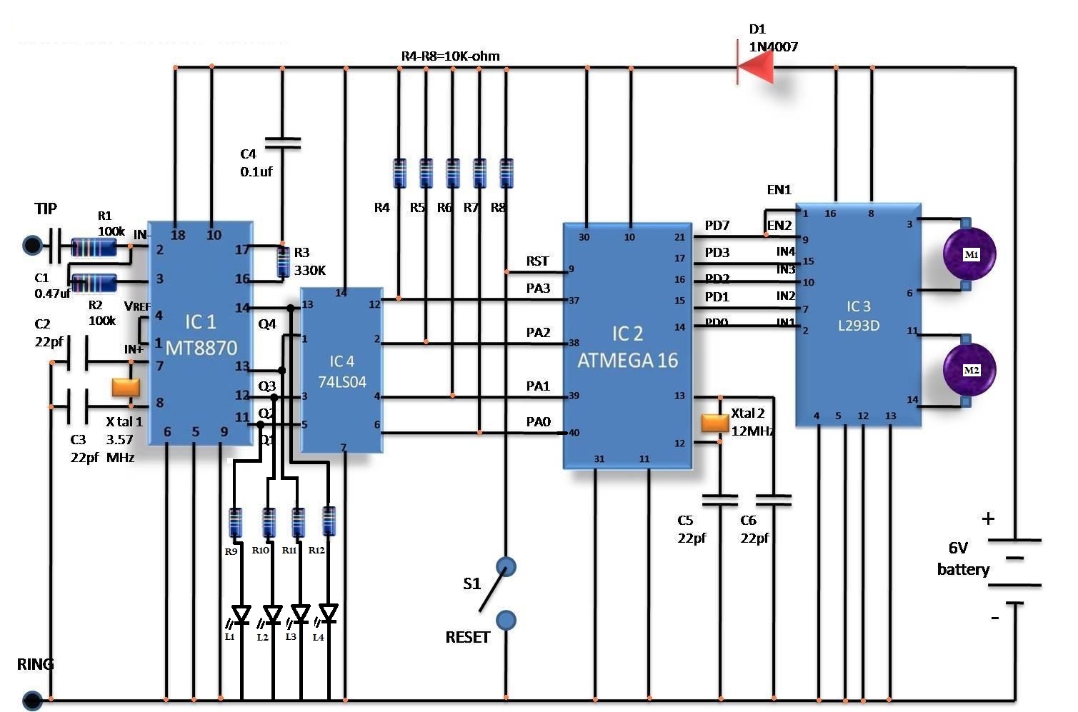 GSM Controlled Car.jpg