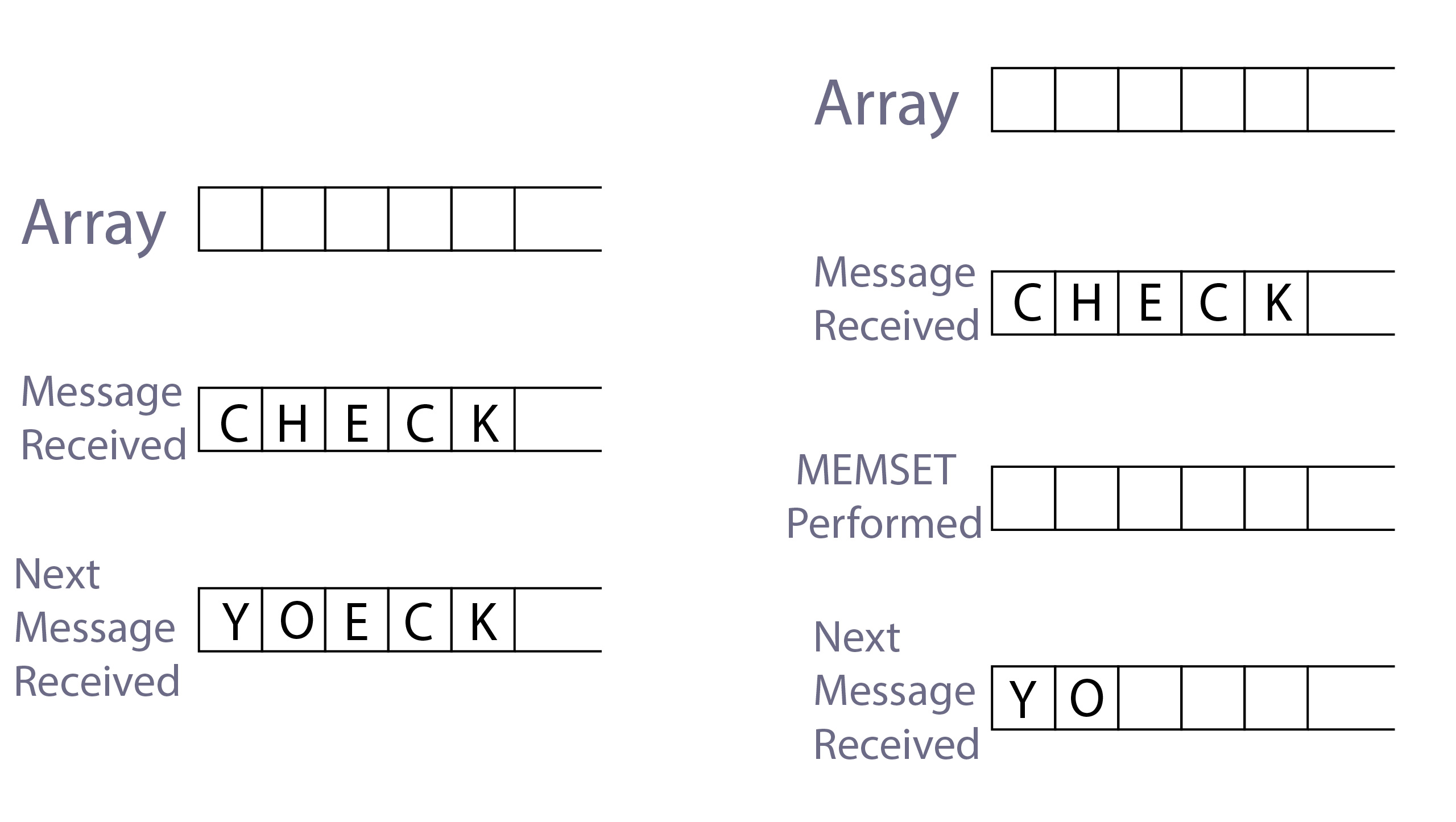 GSM_DMD.jpg