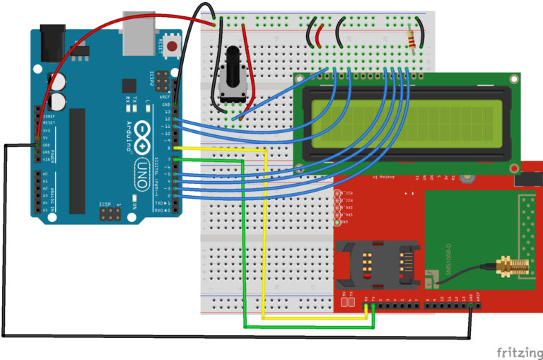 GSN_LCD-768x509.jpg