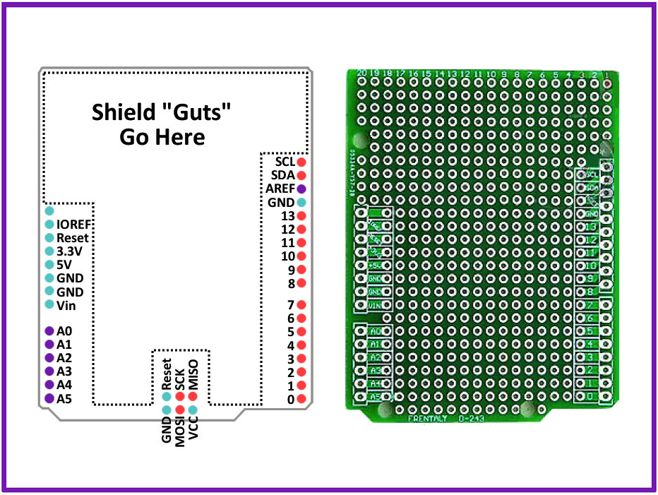 GUIDE Proto Shield.png