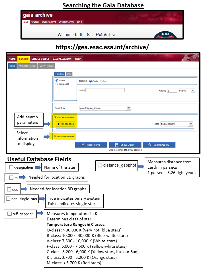 Gaia-Database-Documentation.png