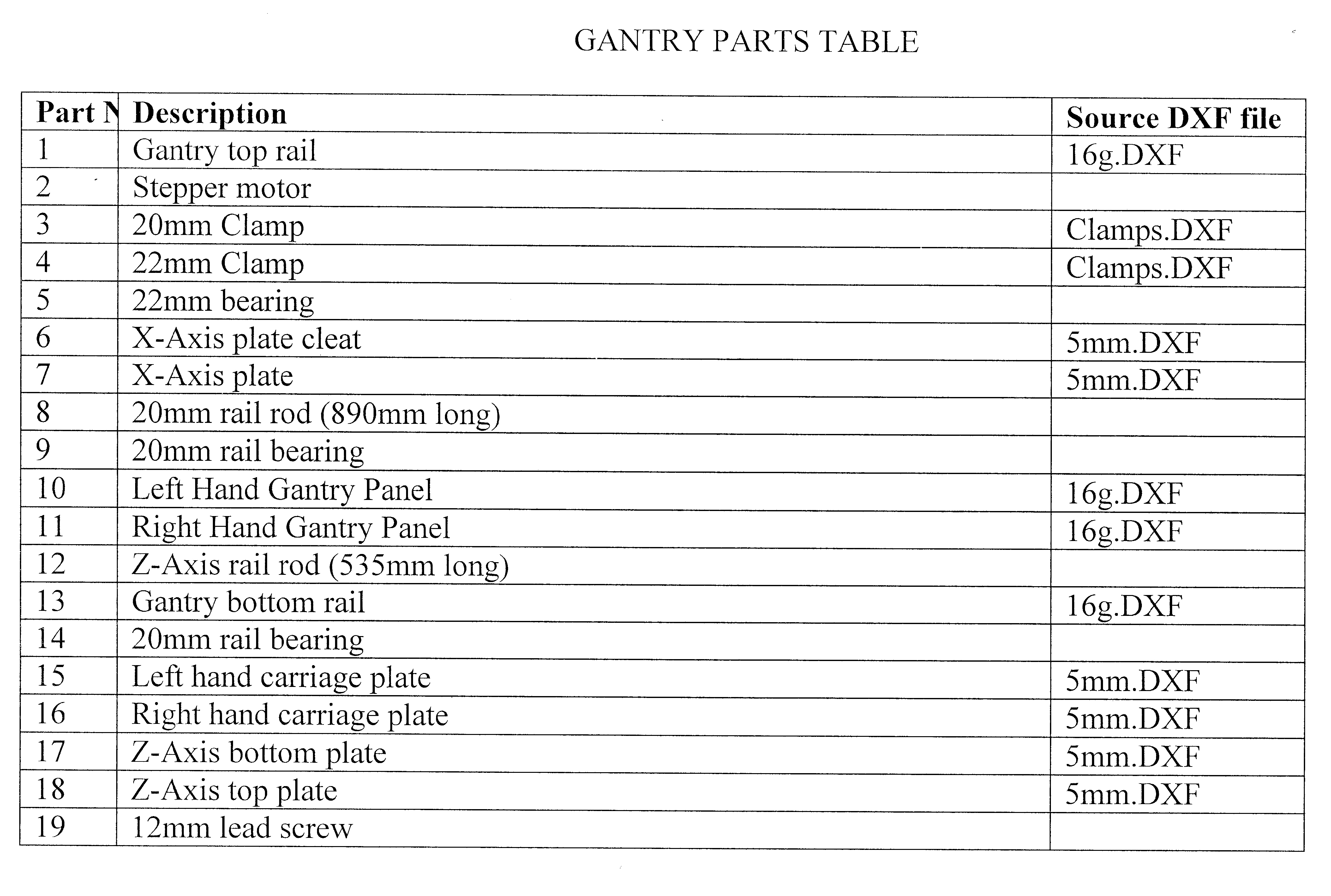 Gantry parts.jpg