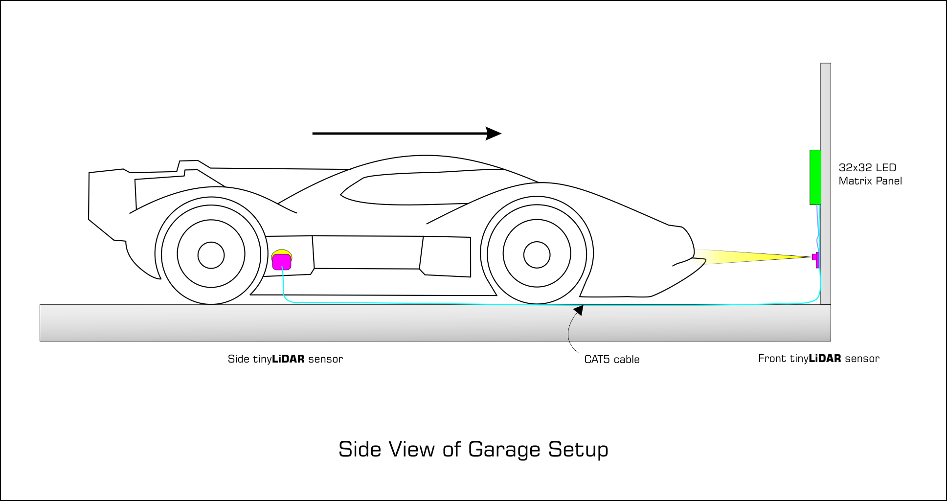 Garage_Setup.png