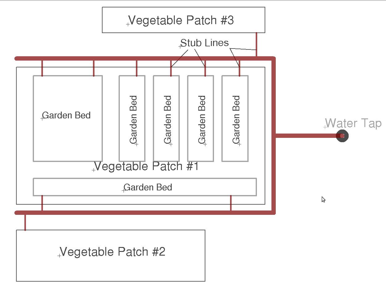 Garden Watering System.jpg