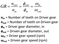 Gear Ratio Formulae.png