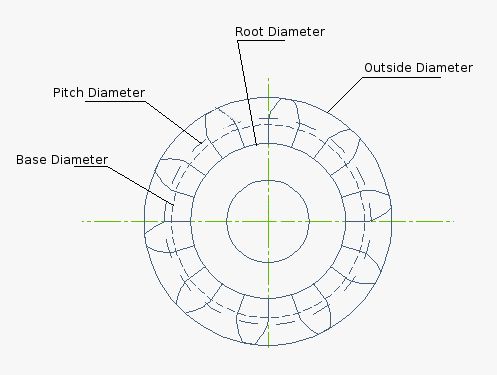 Gear_Diameter.jpg