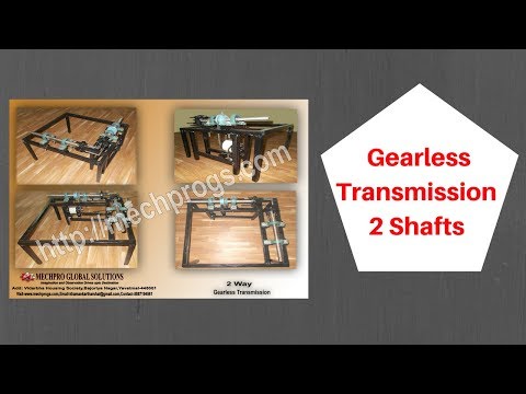 Gearless transmission of two shafts (http://www.mechprogs.com/)