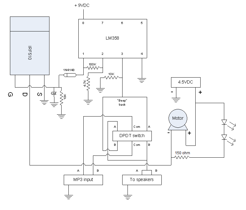 Gemmy schematic with eyes.png