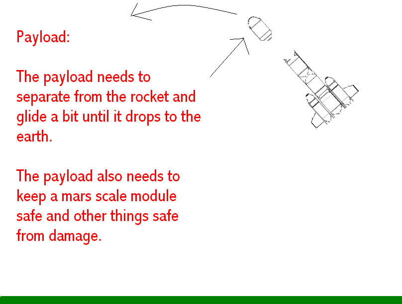 Genisis II payload.bmp