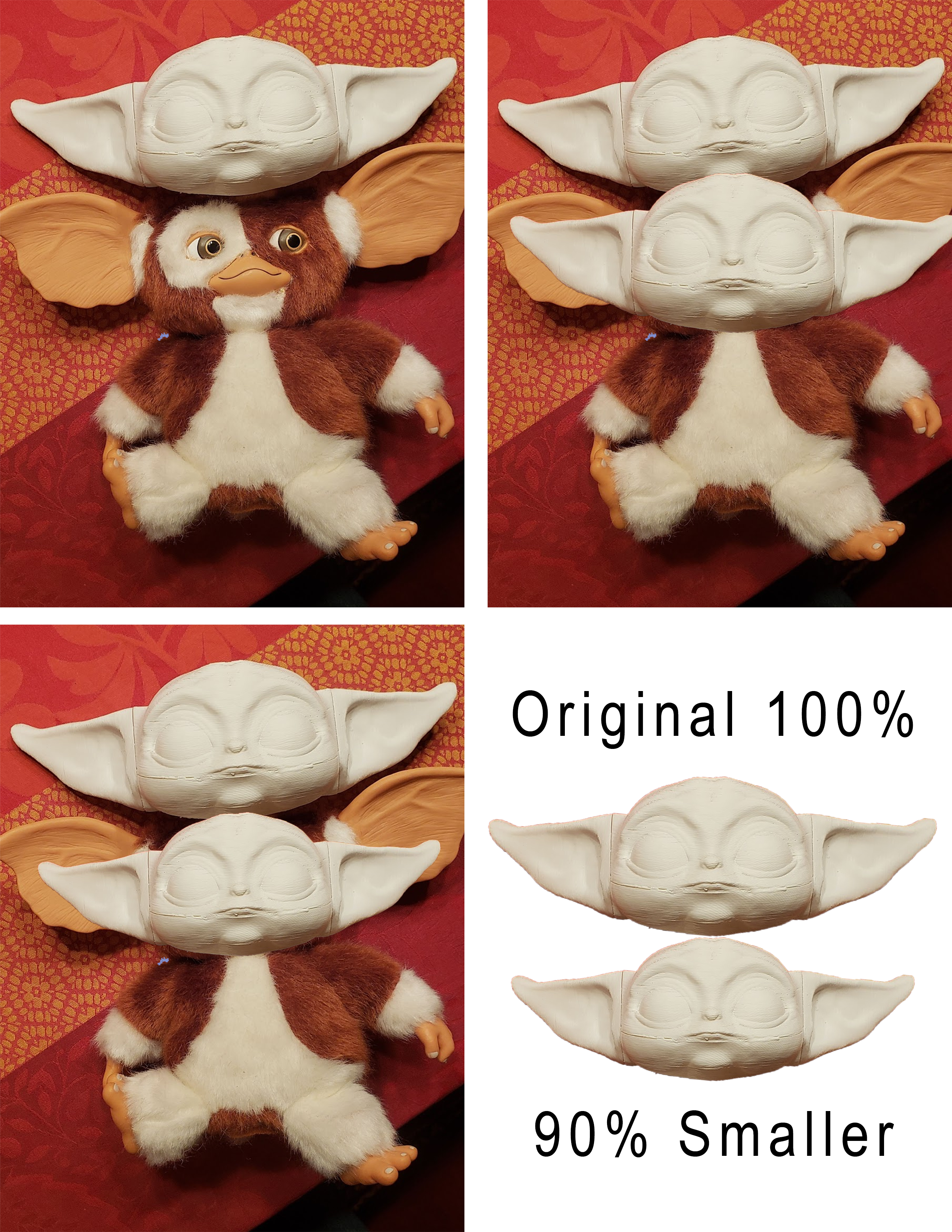 Gizyoda head sizes.png