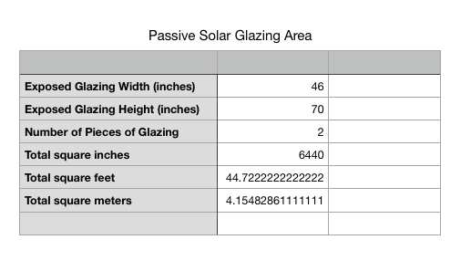 Glazing Area.png