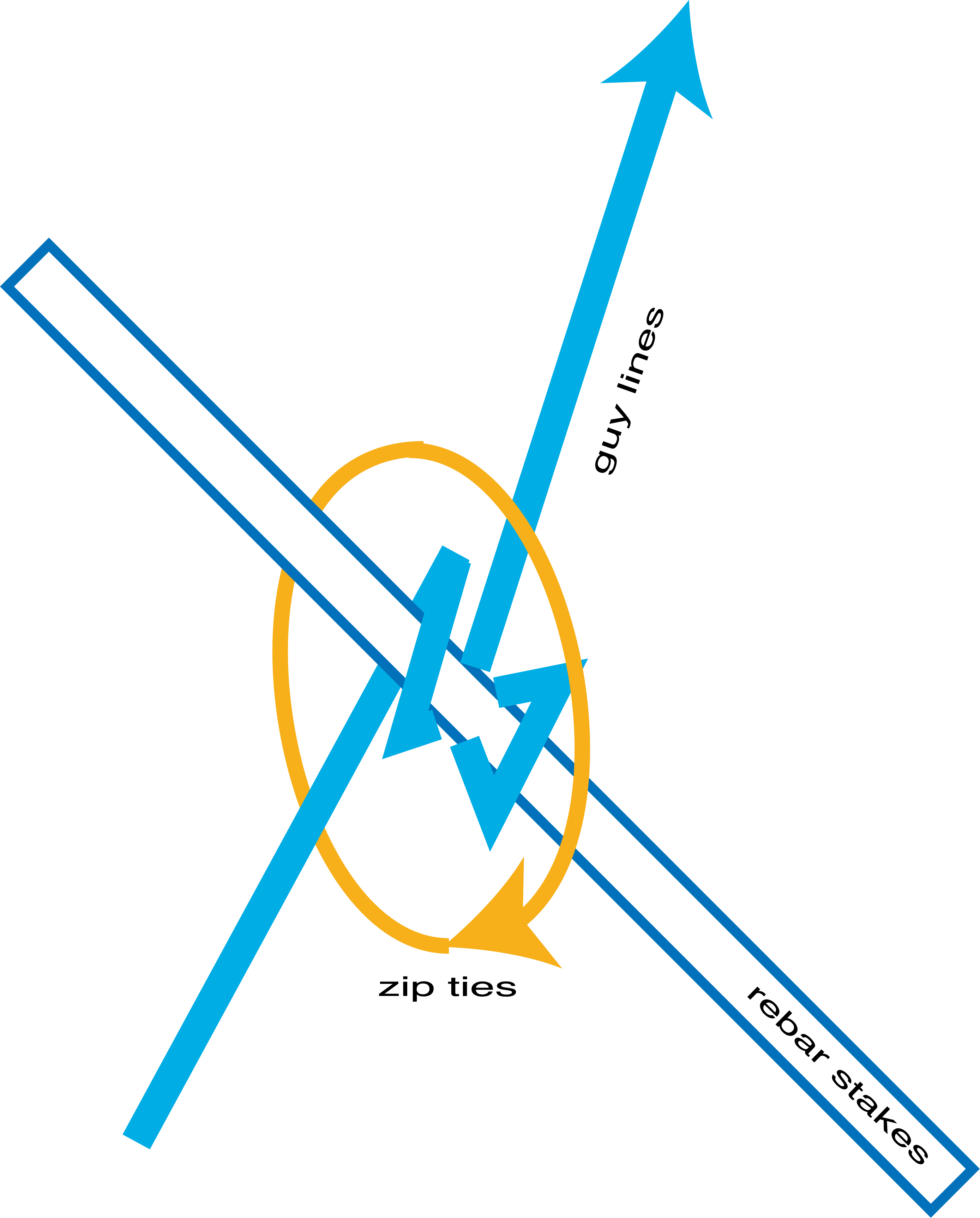 Gorilla Hut &mdash; Portable Desert Shelter &mdash; Guy Lines Knot Detail.jpg