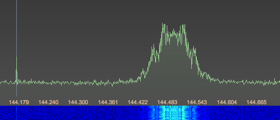 Gqrx_2_2_-_rtl_0-3.jpg