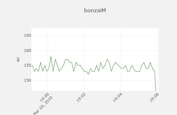 Graph.JPG