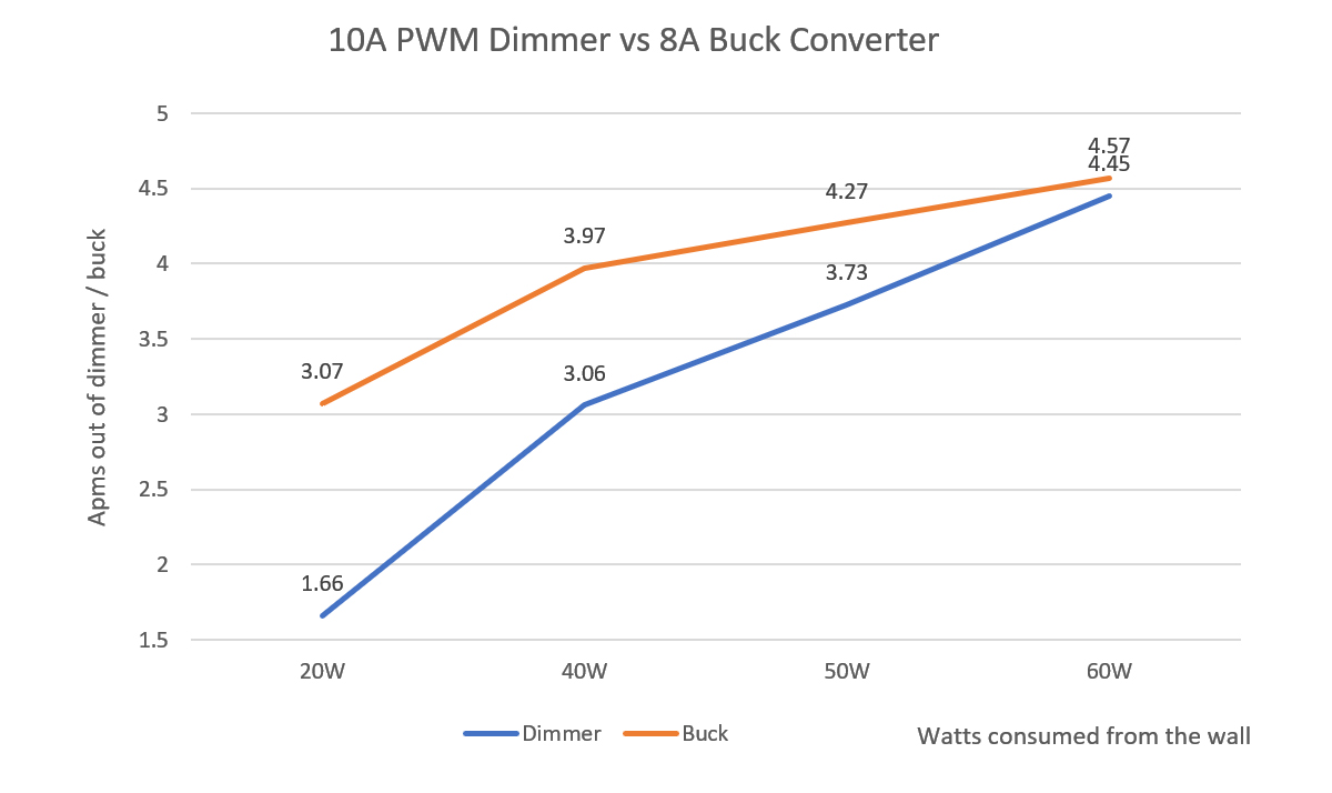 Graph.jpg