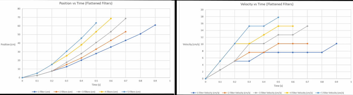 Graph.png