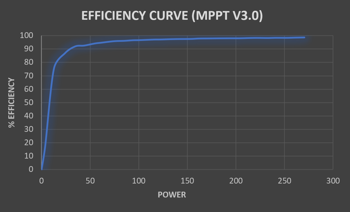 Graph.png