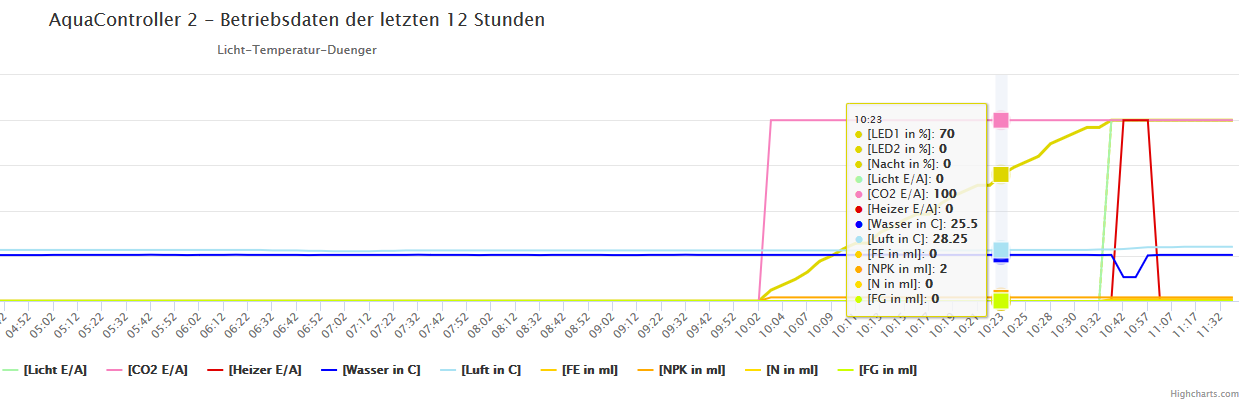 Graph2.png