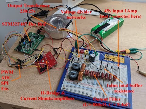 Grid Tie Inverter Walkthrough