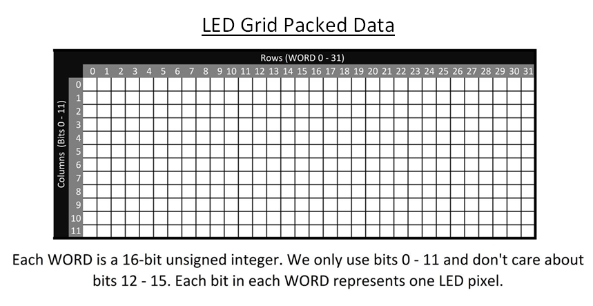 Grid_Packed_Data.bmp