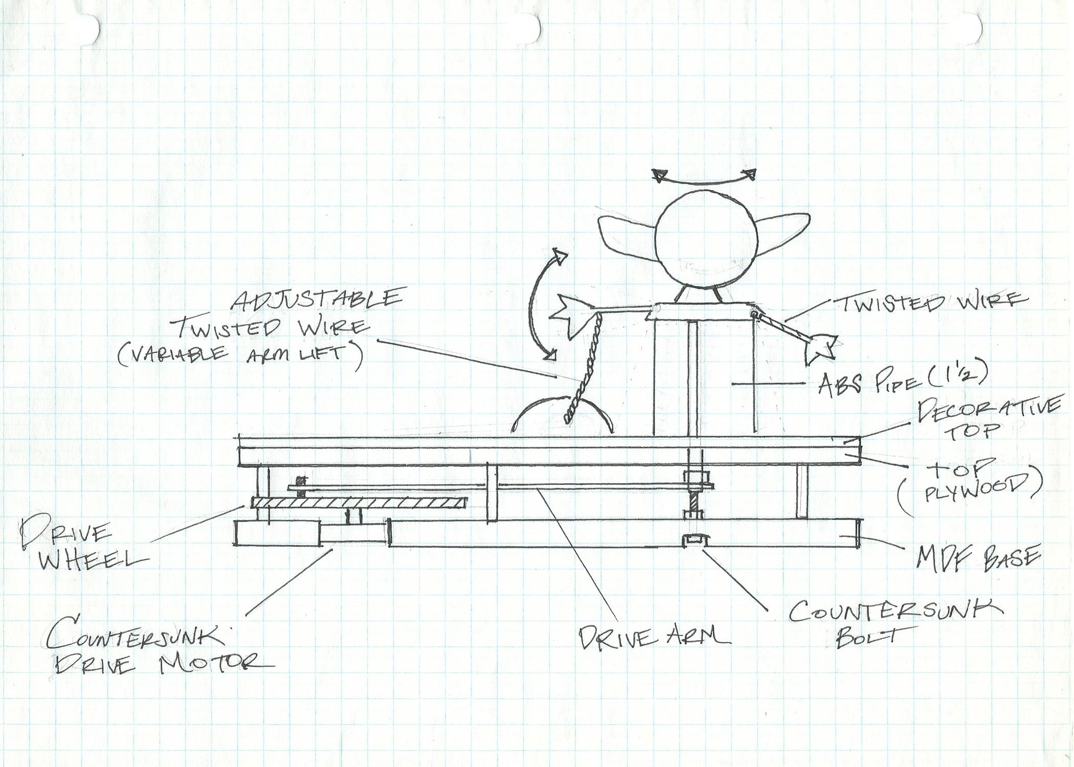 Grogu-Schematics---Front-Elevation.jpg