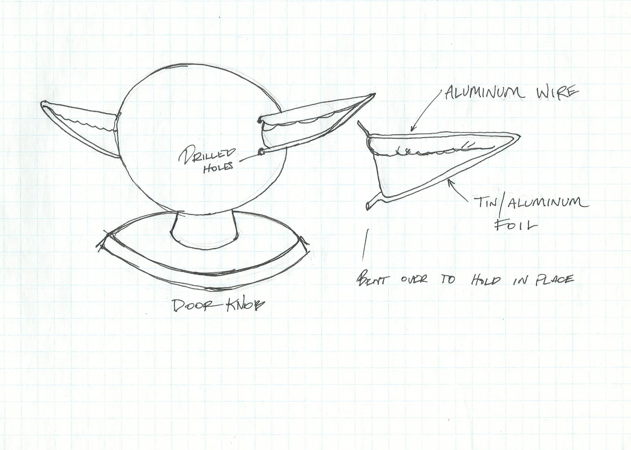 Grogu-Schematics-Door-Knob-Head.jpg