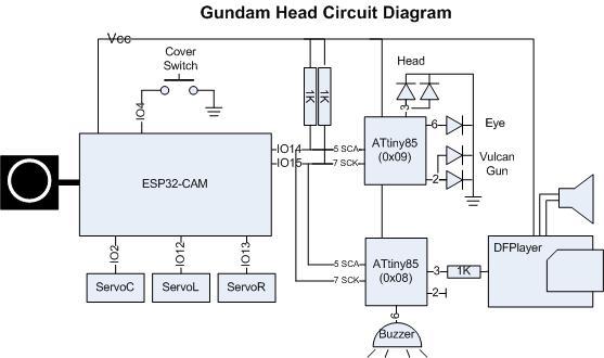 Gundam Head Circuit.jpg