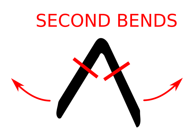 Gutter Second Line Bend.png