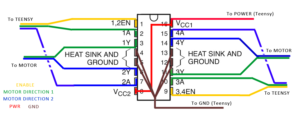 H-Bridge for Bunny.jpg