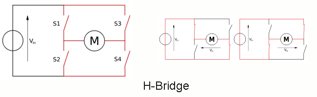 H-Bridge.gif