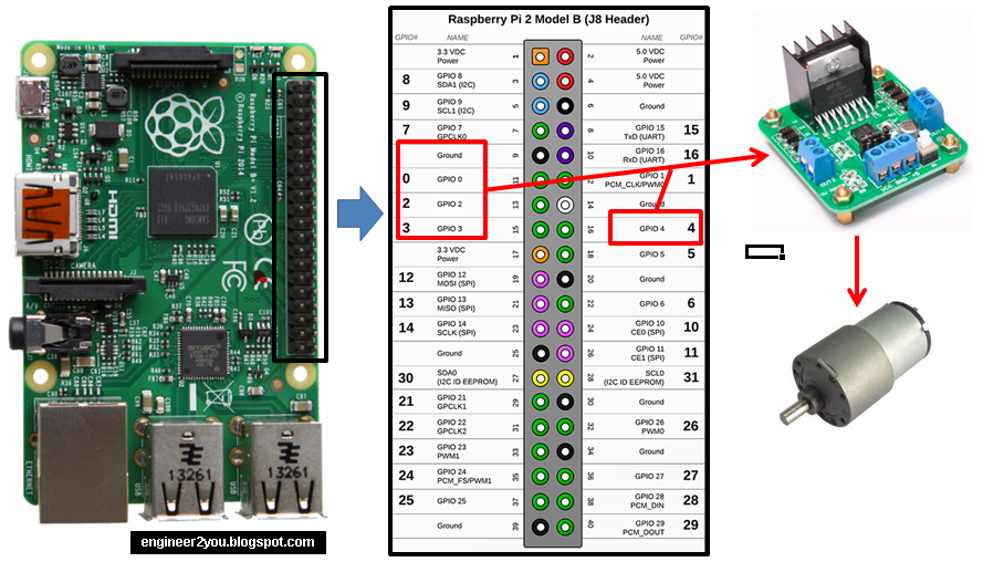 H-bridge with Rasp.PNG